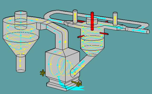 傳統(tǒng)石灰立窯與懸浮煅燒石灰 傳統(tǒng)石灰立窯與懸浮煅燒石灰