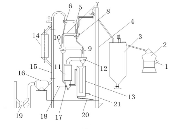懸浮煅燒石灰將成為回轉(zhuǎn)窯石灰生產(chǎn)的下一個(gè)階段 懸浮煅燒石灰將成為回轉(zhuǎn)窯石灰生產(chǎn)的下一個(gè)階段