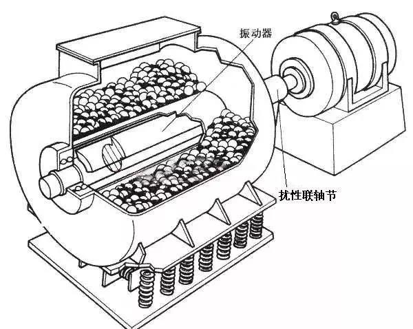 超細粉碎技術簡介 超細粉碎技術簡介