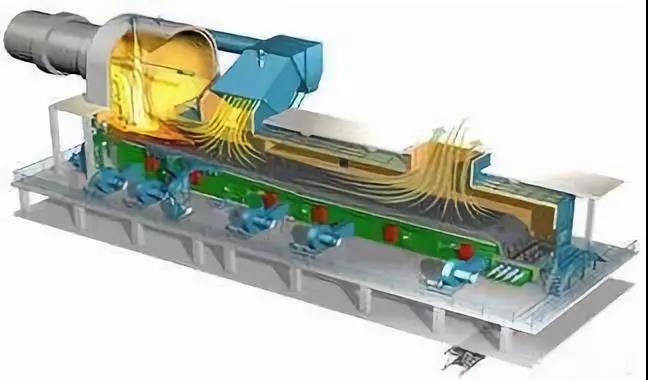 關(guān)于提高熟料后期強度的幾點分析
